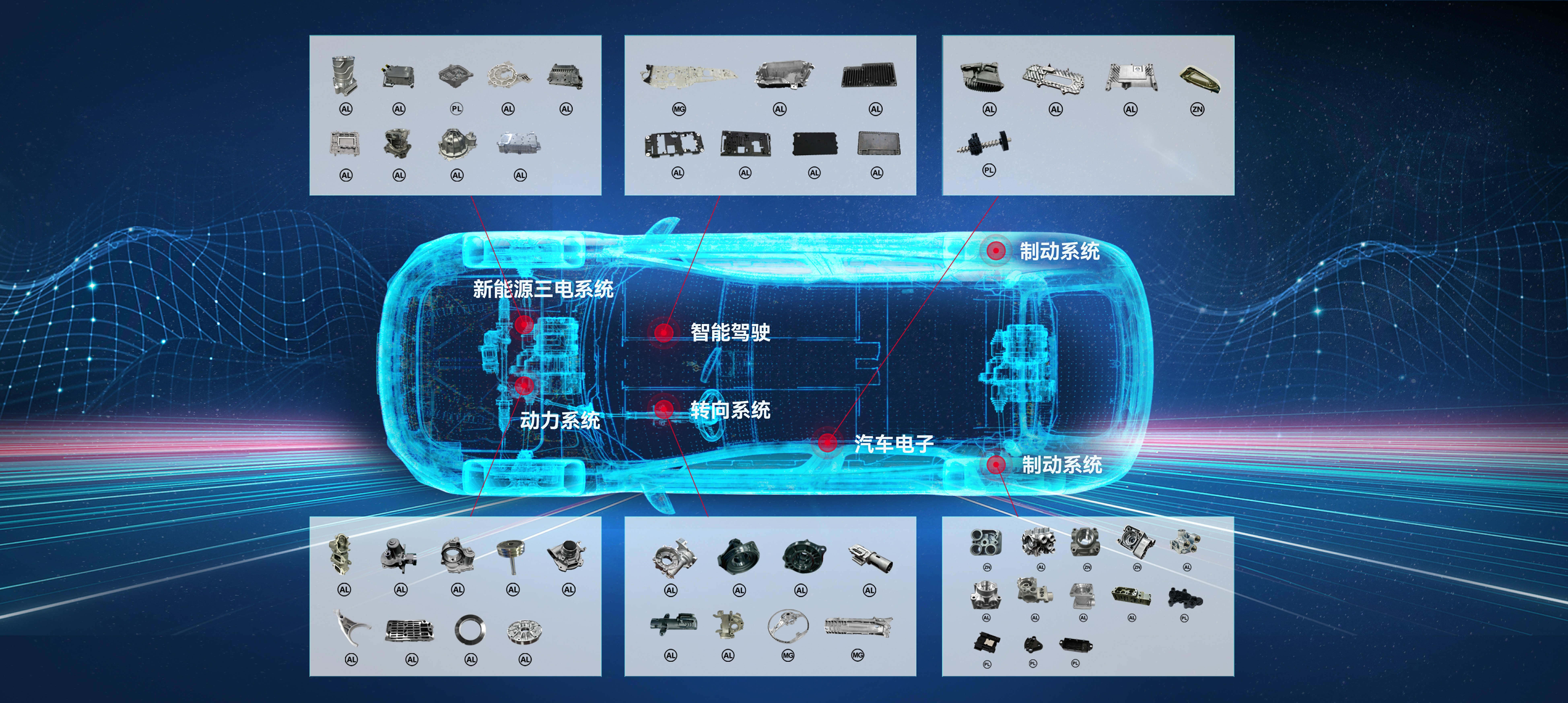 lehu乐虎游戏官网集团精密压铸业务